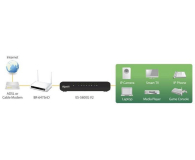 Edimax 8p ES-5800G V3 (8x10/100/1000Mbit) - 52208 - zdjęcie 2